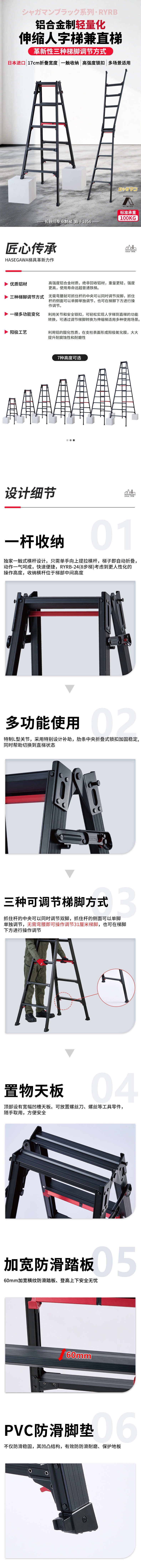 RYRB 产品特征.jpg